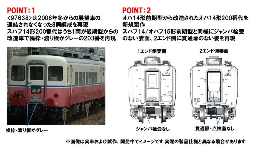 JR 14-200系客車（ムーンライト九州・8両編成）セット ｜製品情報