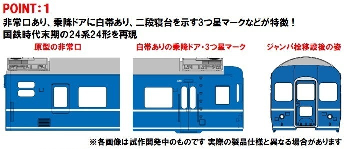 国鉄 24系24形特急寝台客車(ゆうづる)増結セット ｜製品情報｜製品検索