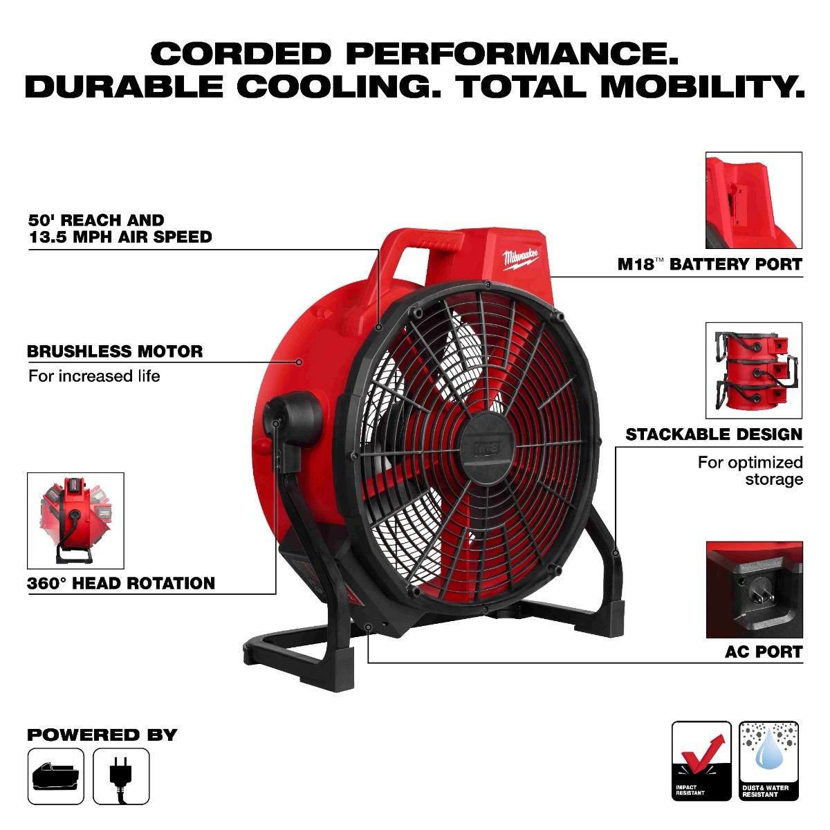 Milwaukee 0821-20 Cordless / Corded M18 Brushless 18-in. Fan, Tool