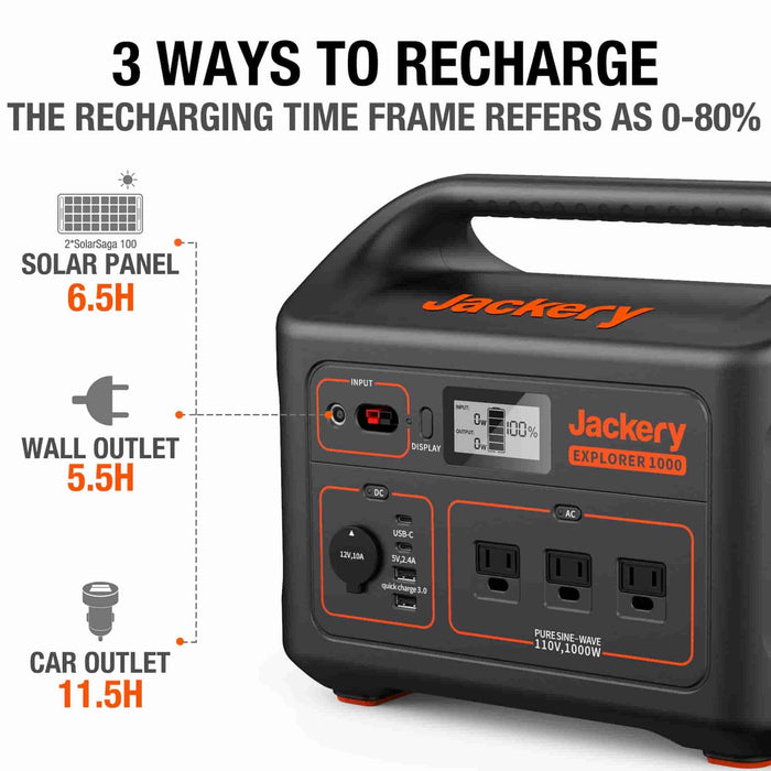Jackery Explorer 1000 Portable Power Station — Tacoma Lifestyle