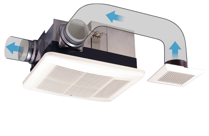 高須産業☆BF-811RXR ☆浴室換気乾燥機 壁掛け式 浴室換気乾燥暖房機