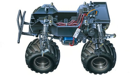 ラジコン タミヤ フォード ブロンコ CW－01 ランチボックスベース