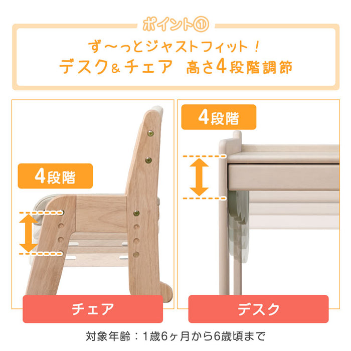 通常タイプ］現役ママが考えた キッズデスク チェアセット 高さ調整