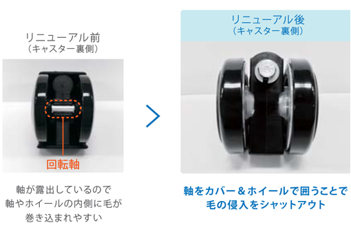 東京池袋 タカラベルモント ローラーボール遠赤外 線促進器 SD-S21S美容室