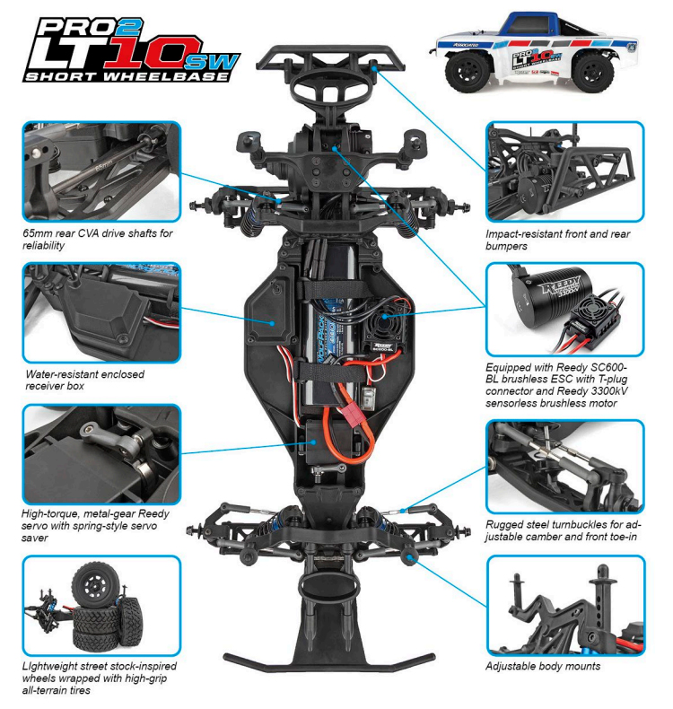 アソシ AS70023 Pro2 LT10SW SCトラック RTR・グリーン【工場組立完成