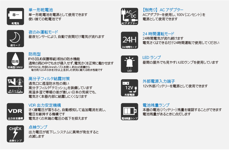 ボーダーショック 電気さく用電源装置｜CA15DC（TBS-CA15DC