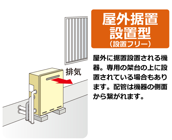 535⭕️冷蔵庫ベジータ大型400㍑級左開自動製氷中古安い設置無料