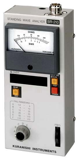 KURANISHI INSTRUMENTS SWR&WATTMETER RW-211A クラニシ 美品