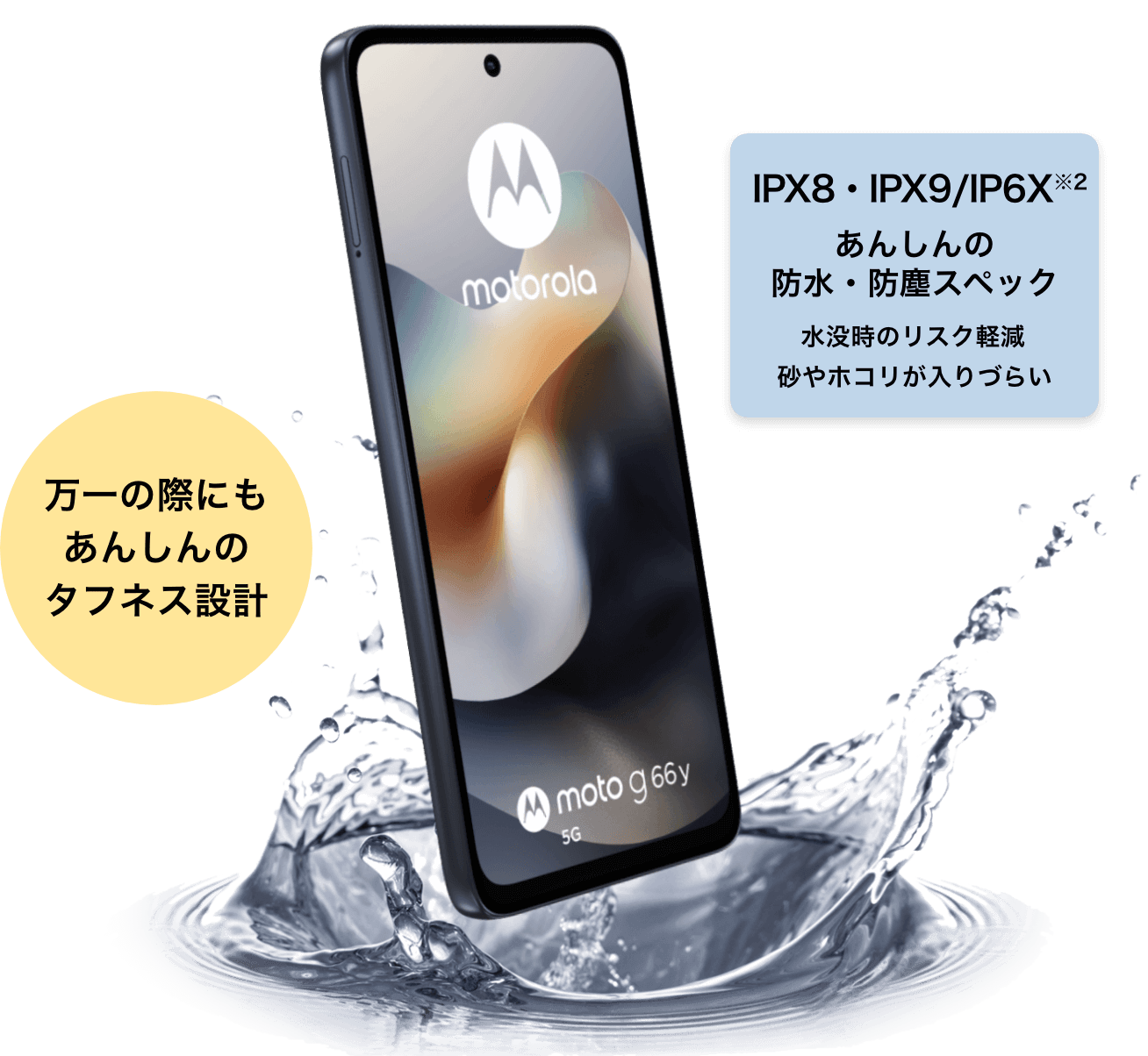 moto g66y 5G｜Y!mobile（ワイモバイル） - 格安SIM・スマホ