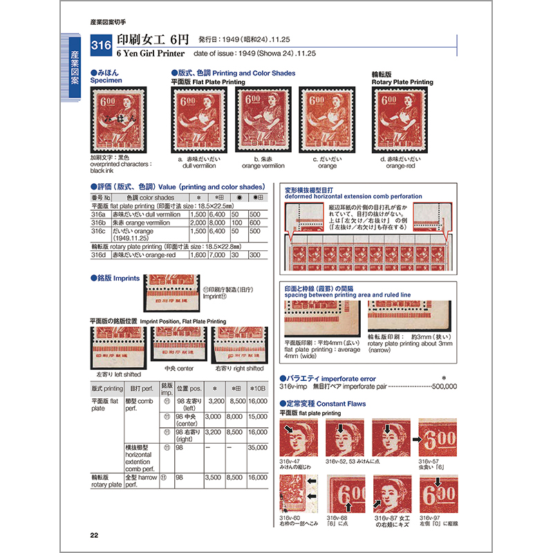 使用済日本切手：産業図案、穂高岳（欧文印） 使用済日本切手：産業