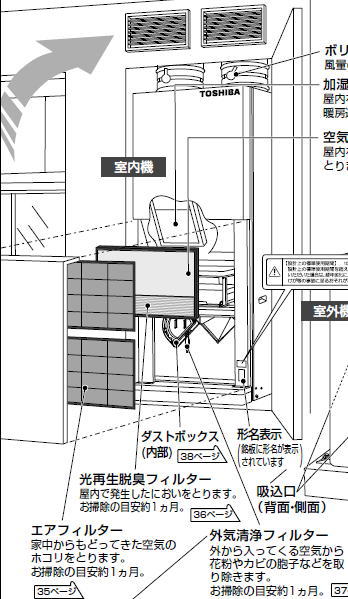 TC5043P 東芝 CRTimer 5個 TC5043P 東芝 CRTimer 5個