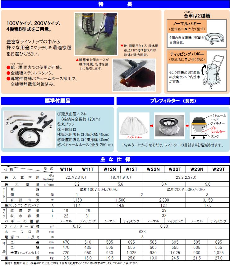 バックマンWシリーズ | 蔵王産業 株式会社