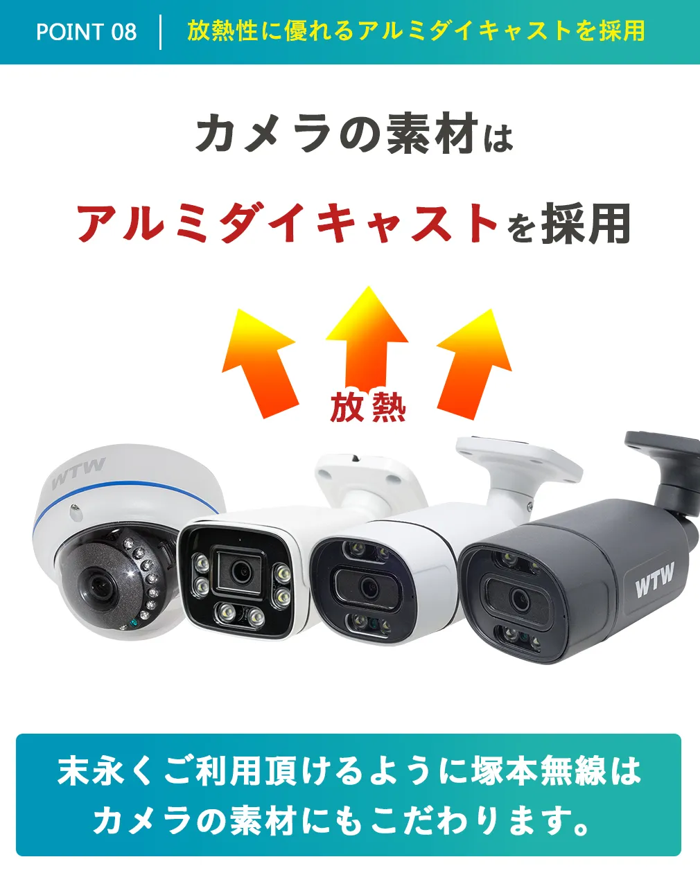 防犯カメラセット 800万画素 POE給電 WTW-NV2816EP WTW-XPR1923EAW