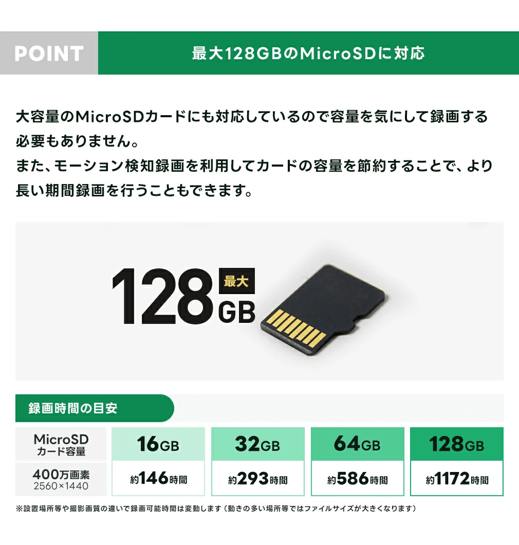 WIFIソーラーPTZ、WTW-1213NX1/WTW-1213WX Plus2/WTW-1213BX Plus2