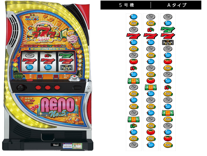 リノNo.5 お引取り ご自宅まで配送 機種情報：リノNo.5 |