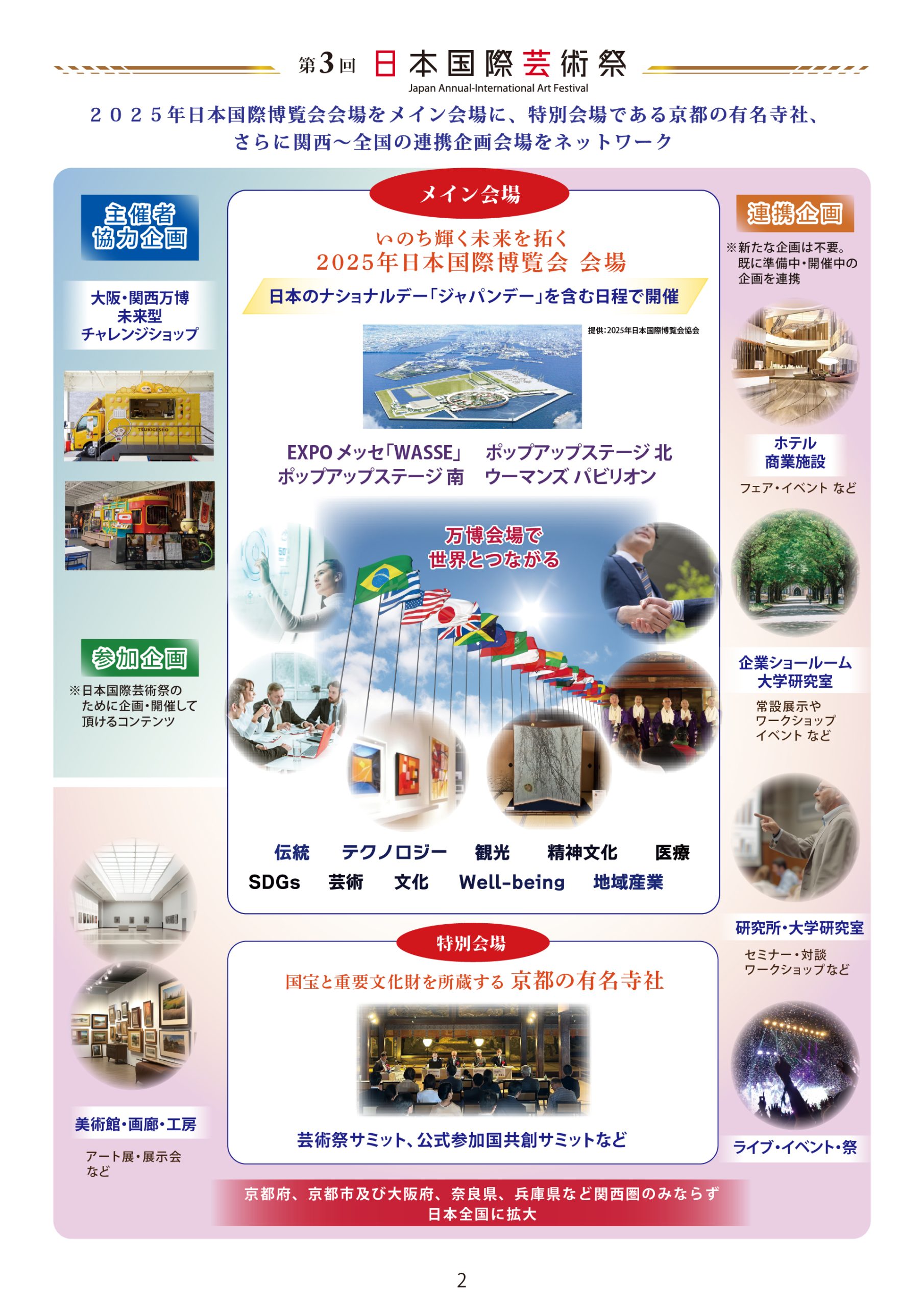 第3回日本国際芸術祭 パンフレット | 一般社団法人夢洲新産業・都市