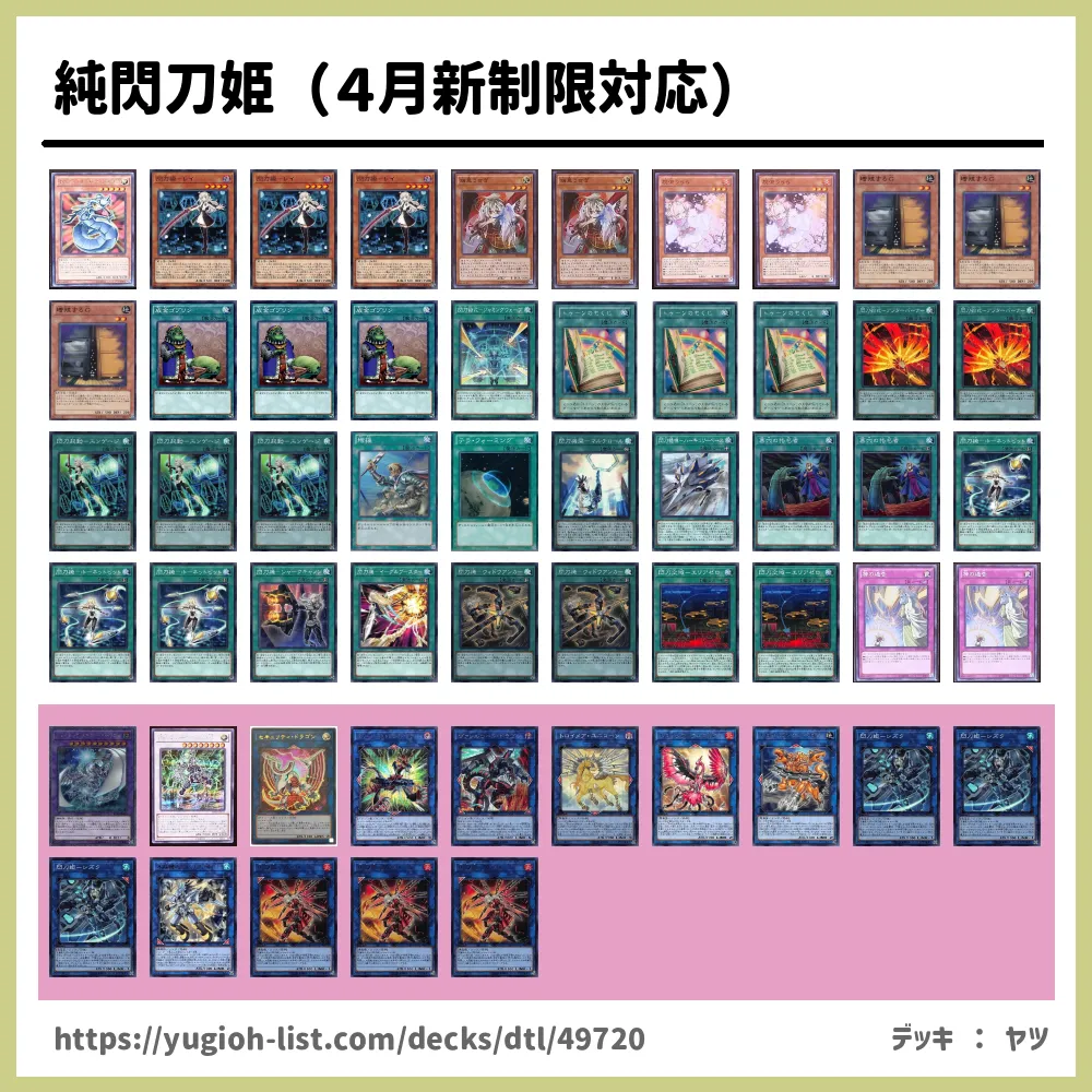 閃刀姫デッキ】ハイレアリティ構築 [閃刀姫]デッキ＆EX＆三重スリーブ