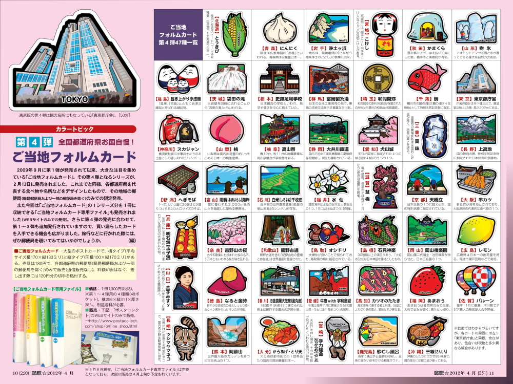 人気ランキング(累計) - 都道府県別 - ちょっと変わったポストカード