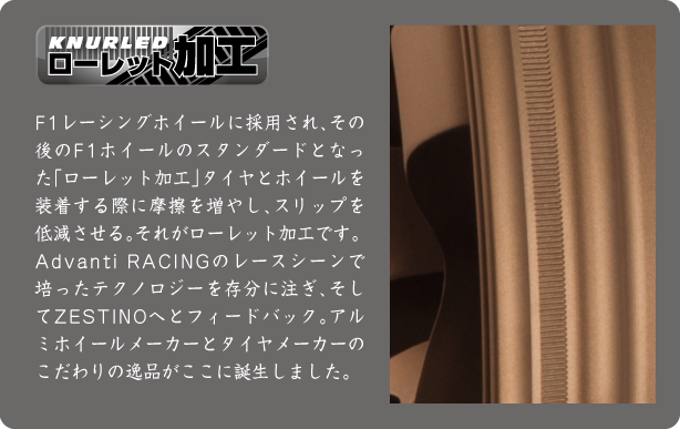 N637 - ZESTINO × Advanti Racing