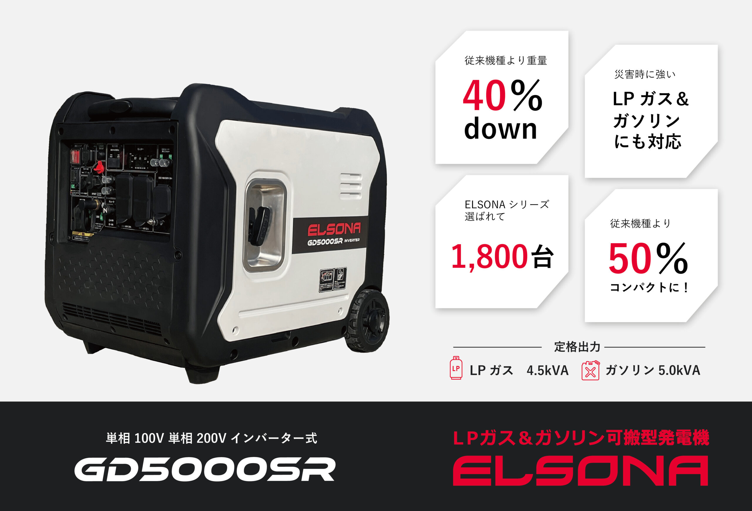 プレスリリース】《新機種発売》LPガスとガソリン2つの燃料が使える