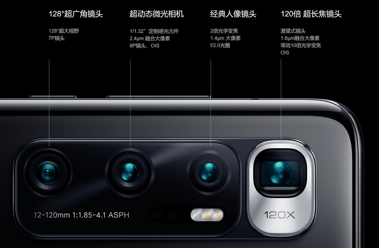 望遠120倍ズーム！ Xiaomi mi 10 ultra 12GB 256GB 日本最速】Xiaomi