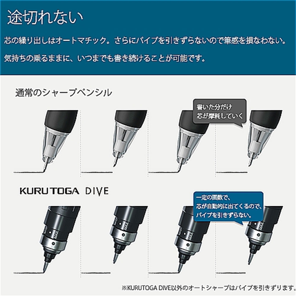 KURUTOGA DIVE クルトガ ダイブ 0.5mm トワイライトオレンジ