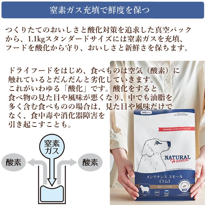 ナチュラルハーベスト レジーム スモール ラム 1袋[1.1kg