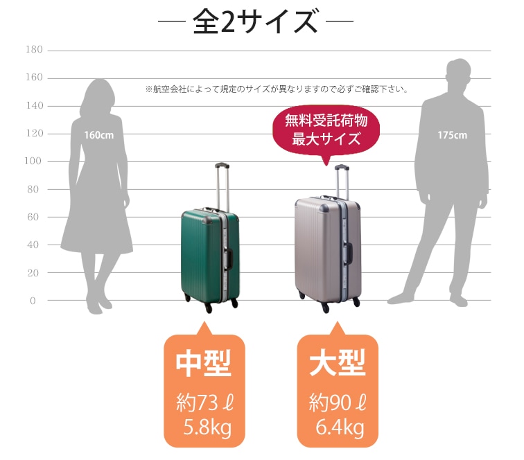 新品未使用 ハードケース キャリーケース 中型73L DL-1134 Tomax