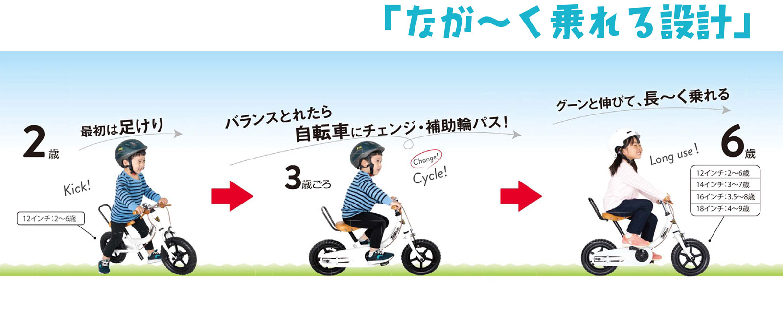 ケッターサイクル3 子供自転車 16インチ 人気 売れ筋 ブルーミング