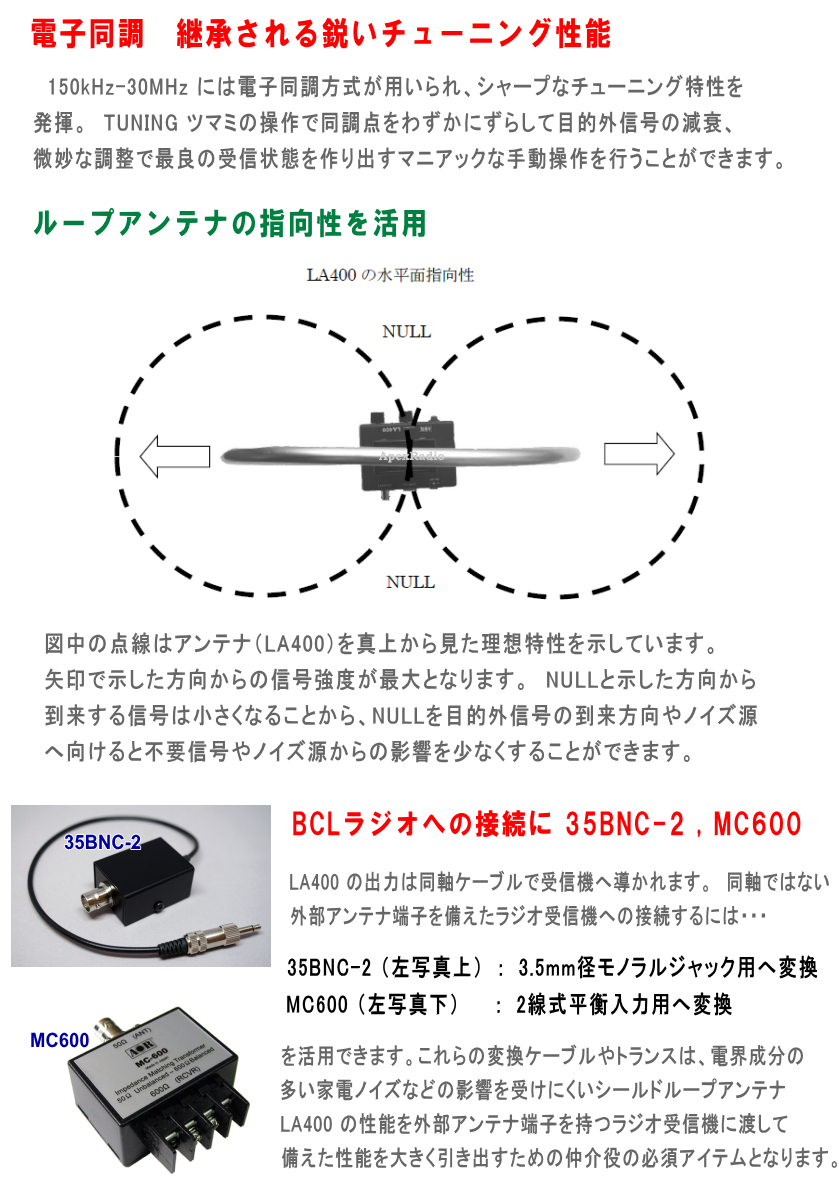 LA400 エーオーアール 室内用小型ループアンテナ(AOR) BCL