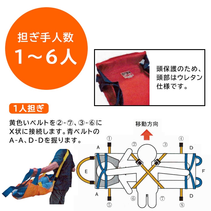 救護用ベルカ担架 DSB-6 ワンタッチ式ベルト担架 ｜ あんしんの殿堂 防災館