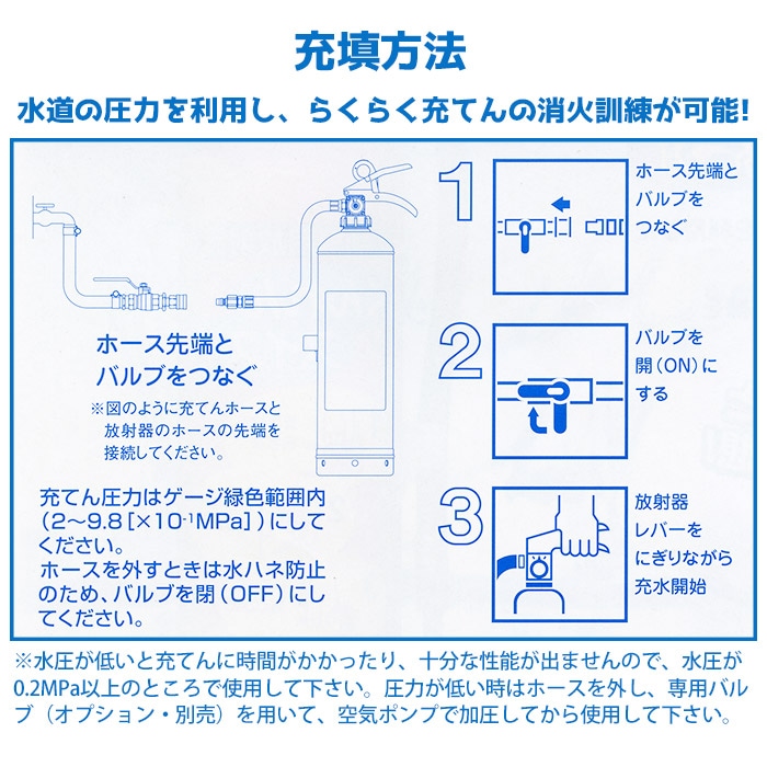 消火器訓練用放射器 くんれんスイスイ ｜ あんしんの殿堂 防災館