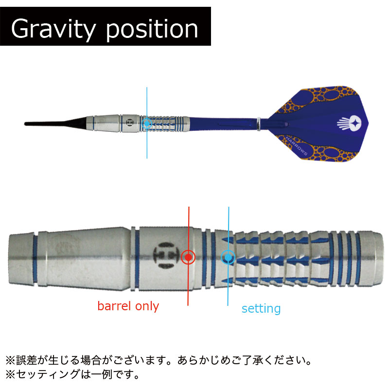 ハローズ オーレリア 2 小森麻理 Harrows Aurelia2 darts Mari komori