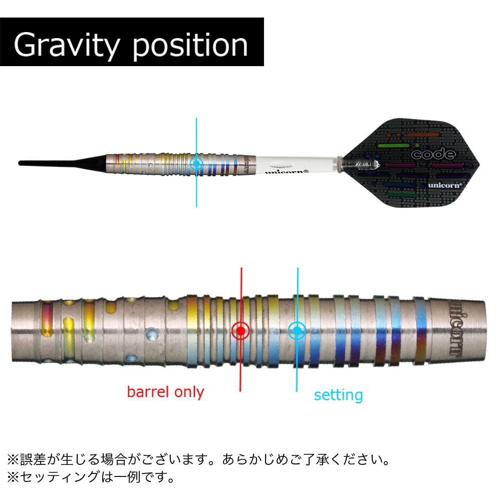 Beck商品】Unicorn Jelle Klaasen ダーツ Amazon | UNICORN Jelle