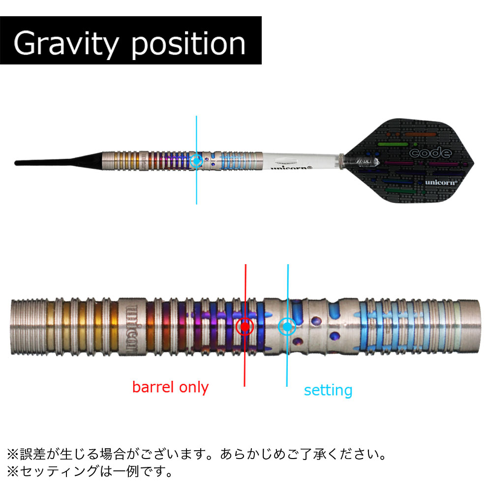 ユニコーン コード ジェフリー・デ・ズワーン 22g unicorn JEFFREY de