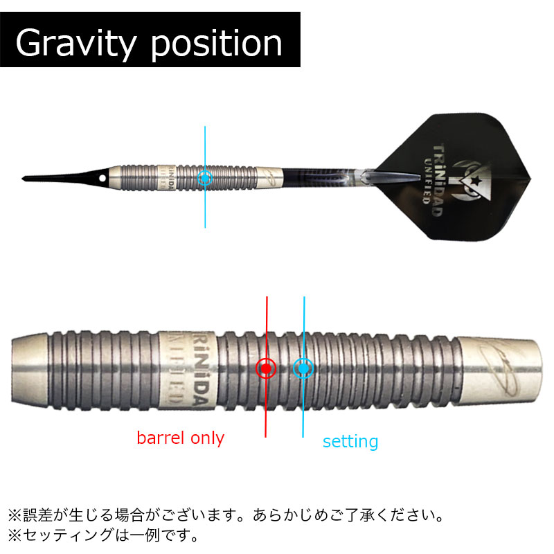 ダーツデリート パーツ 禁断GR付き ダーツデリート 超次元 禁断 GR付き