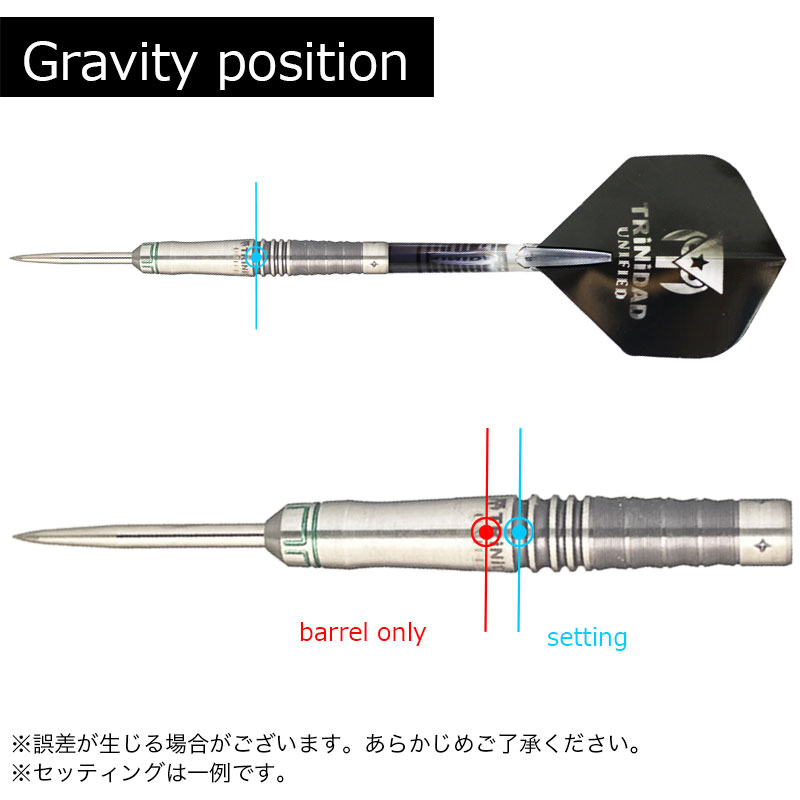 トリニダード ロー2 TRiNiDAD LAW4 STEEL ダーツ バレル ハード JAMES