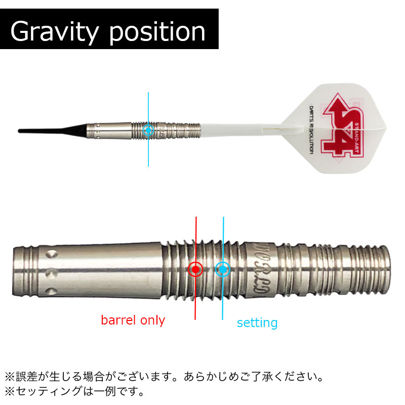 エスフォー ダーツ ワールドエンド 8 S4 darts WORLD END VIII ダーツ