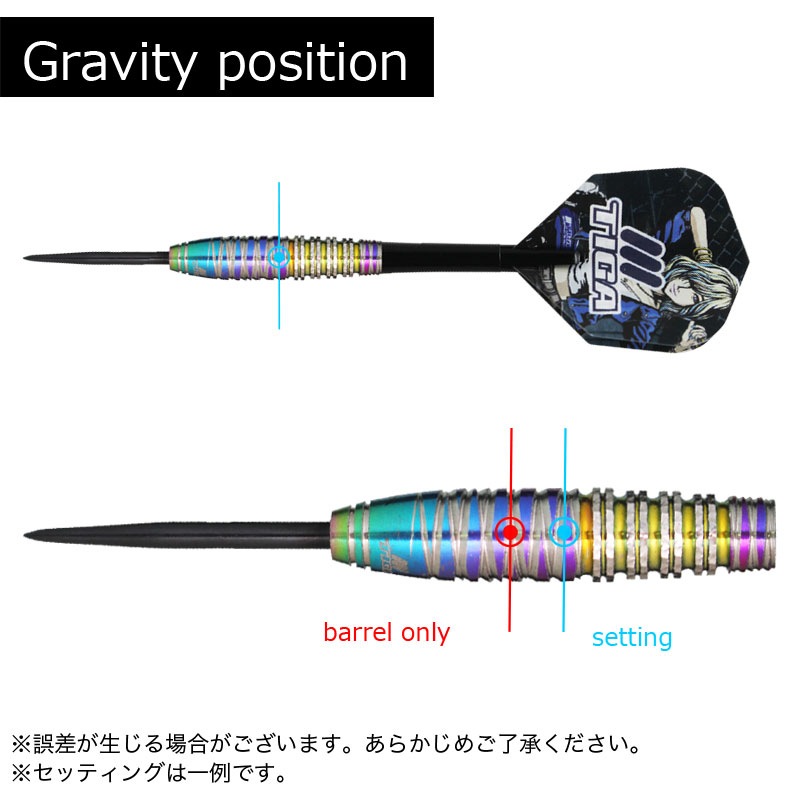 ティガ ゼログラビティ3 大崎裕一 スティール TIGA Zero Gravity3