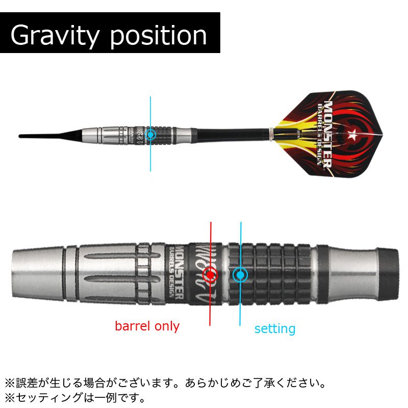 Monster】GUNNER5 モンスター ダーツ ガンナー5 ローレンス イラガン
