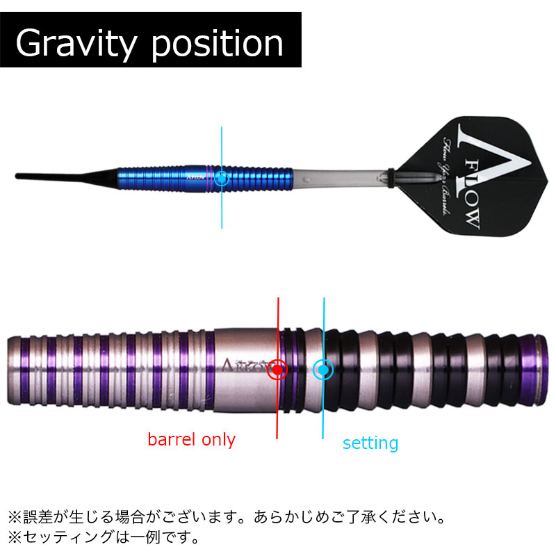 ダイナスティ エーフロー ペルセウス DR DYNASTY A-FLOW PERSEUS DR
