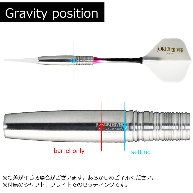 JOKER D 零-ZERO-B/J2 C JOKER D 零-ZERO-B/J2 C JOKER D 零-ZERO-B/J2