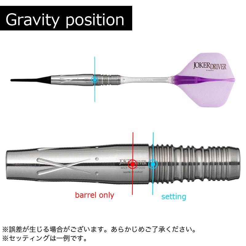 JOKERD 零 ZERO M/N3 センター JOKER DRIVER】 零 ZERO M/N3 C
