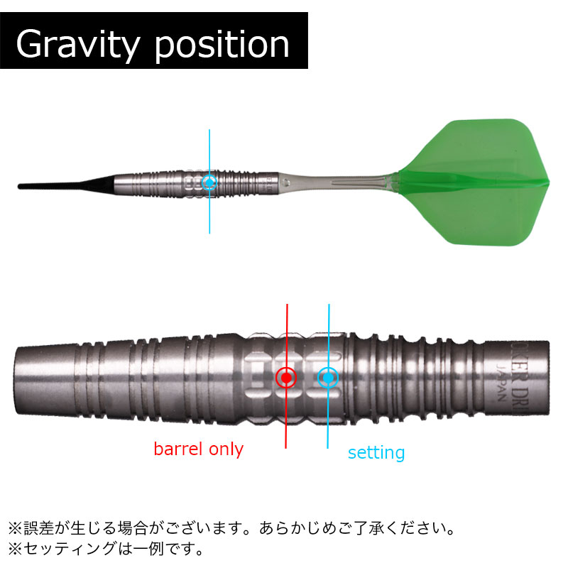 ジョーカードライバーエクストリーム スラム Joker Driver EXTREME