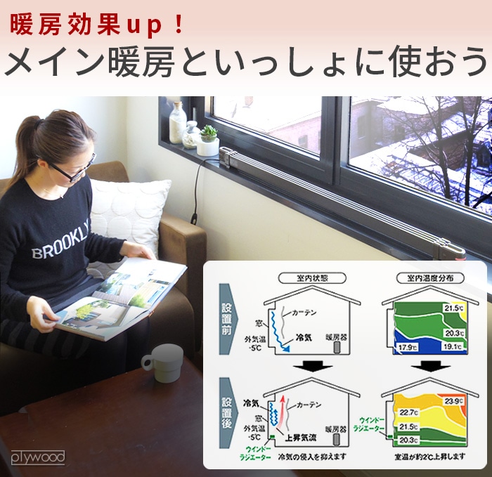 森永ウインドーラジエーター window radiator 定尺タイプ 60cm[W/R-600