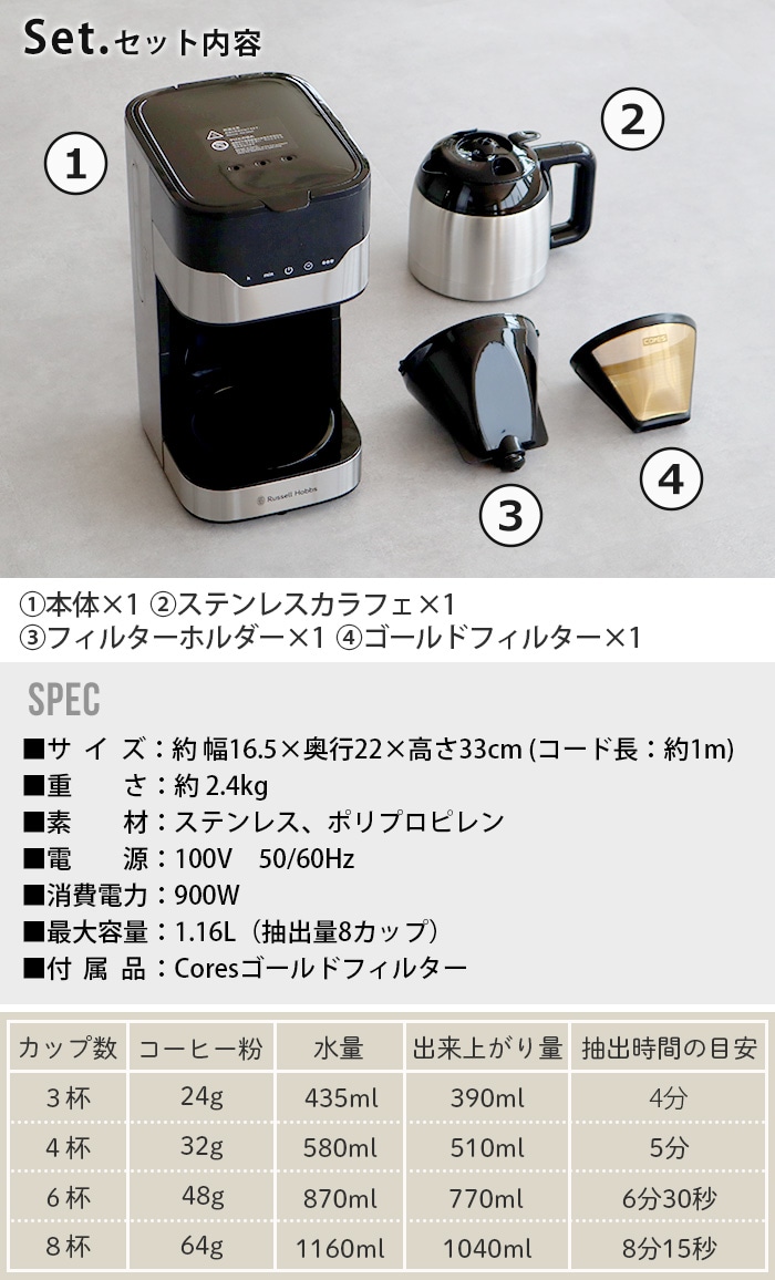 ラッセルホブス グランドリップ 8カップ ステンレスカラフェ Russell