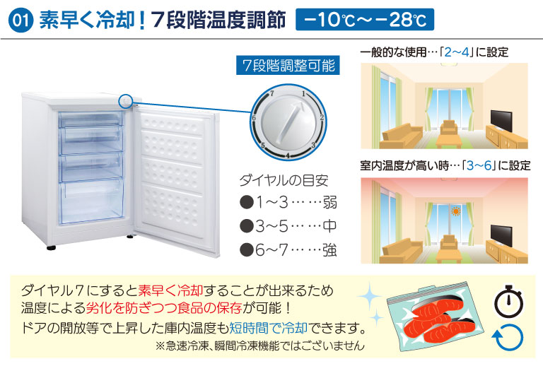 レマコム 冷凍ストッカー 前開き フリーズベアシリーズ 92L RCY-T92