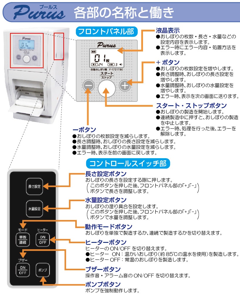 新古品 未使用品】自動おしぼり機 + 除菌液 (4本入り)セット！ 自動