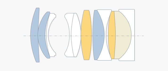 中一光学 SPEEDMASTER 65mm F1.4 富士フイルムGFX Gマウント 単焦点