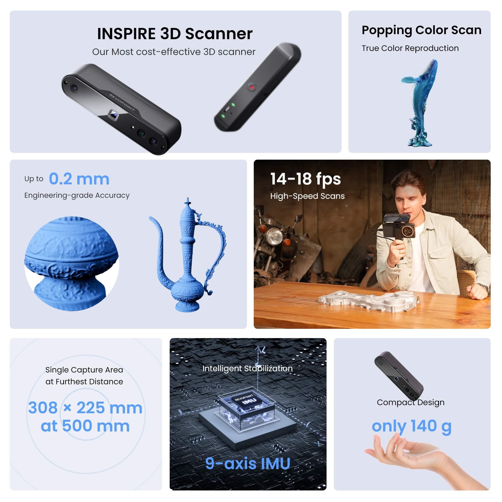 Revopoint INSPIRE : Affordable 3D Scanner